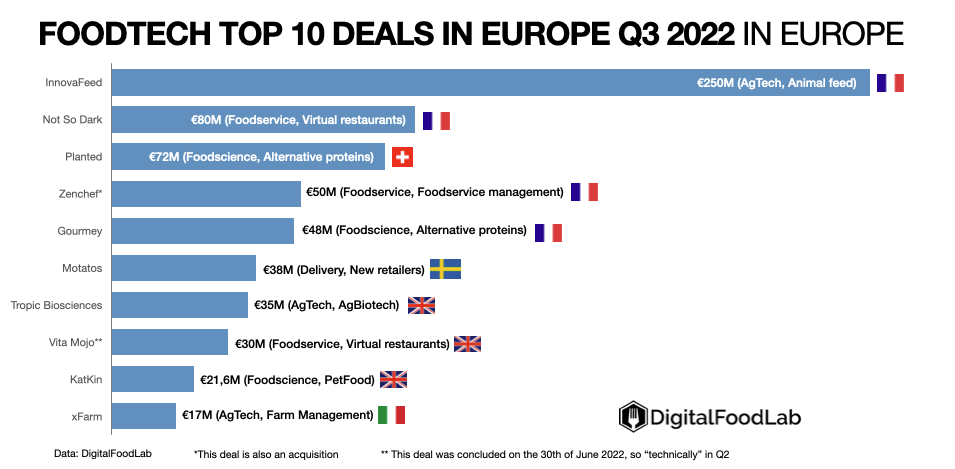 Again  EU-Startups