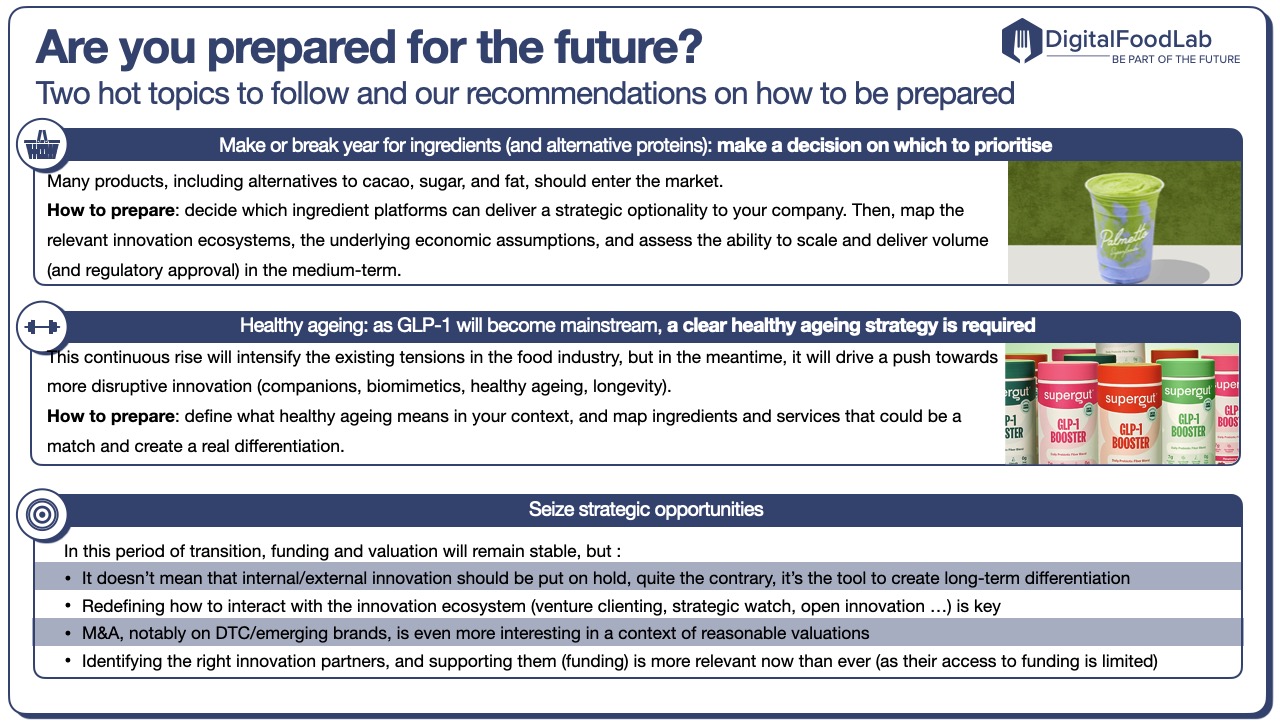 DigitalFoodLab trends learnings - 6 - conclusions and framework