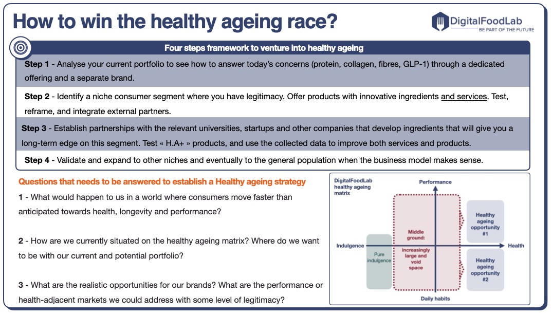 How-to-win-the-healthy-ageing-race