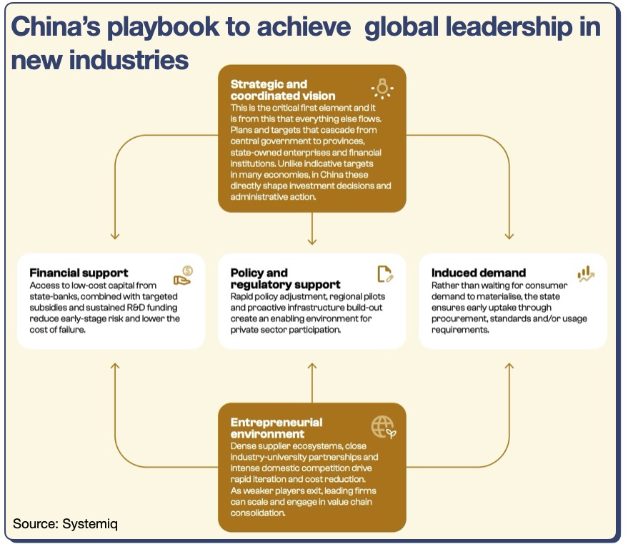 playbook-systemiq