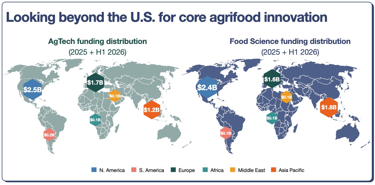 Looking-beyond-the-U.S.-for-core-agrifood-innovation