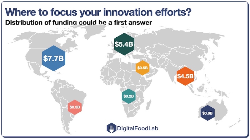 Where-to-focus-your-innovation-efforts